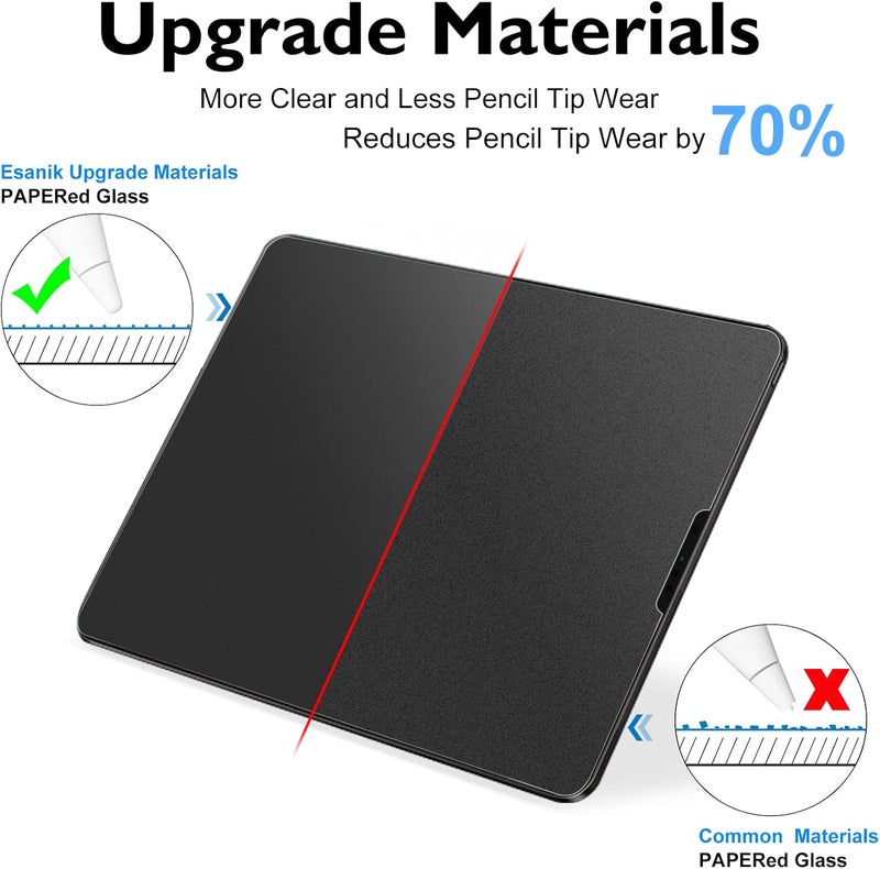 Esanik [2+2 Pack Like Paper Glass Screen Protector for iPad Pro 12.9 2022 6th & 2021 5th & 2020 4th with Camera Lens Protector & Alignment Frame, 9H Tempered Glass PAPERed Film for Drawing Writing - Image 3